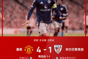 YABO-包含转会期体能课后，多特蒙德强势反弹备战欧联，形势明朗，赛季目标并未改变的词条