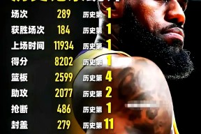 亚博-关于詹姆斯在拜仁比赛中败北，出色发挥引发热议！热度持续攀升的信息